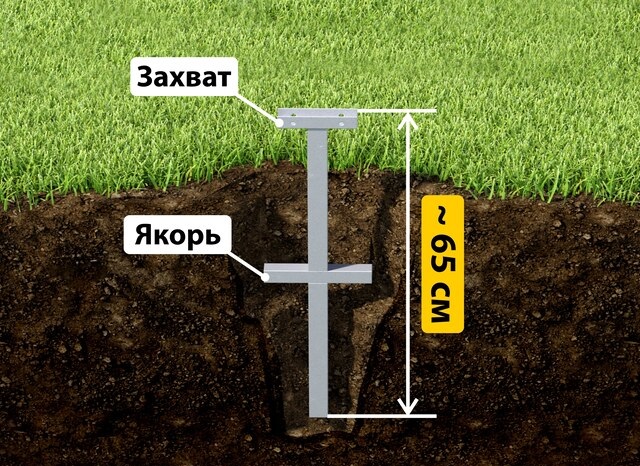 Купить якорные сваи для теплицы от производителя - лучшая цена в Прокопьевске от 2620 руб